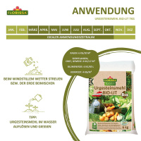 Urgesteinsmehl BIO-LIT 6kg